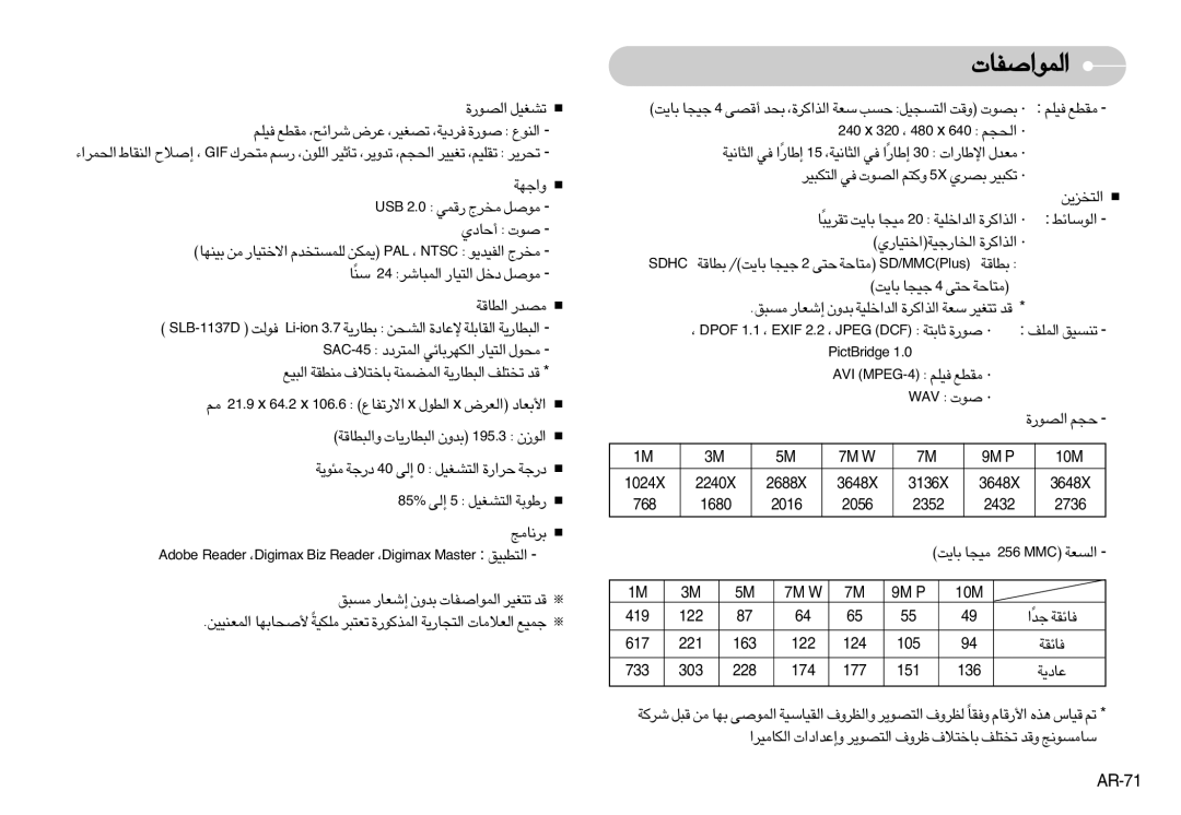 Samsung EC-NV11ZBDA/TH, EC-NV11ZBBA/FR, EC-NV11ZBDA/DE, EC-NV11ZBDA/E3, EC-NV11ZBBA/IT, EC-NV11ZBBC/E1, EC-NV11ZBAA «∞Lu«ÅHU‹ 