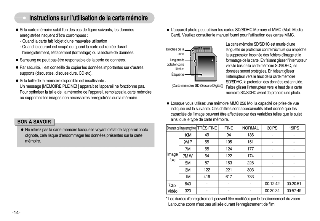 Samsung EC-NV11ZBBA/FR, EC-NV11ZBDA/DE, EC-NV11ZBDA/E3 manual Très Fine Normal 30IPS 15IPS 