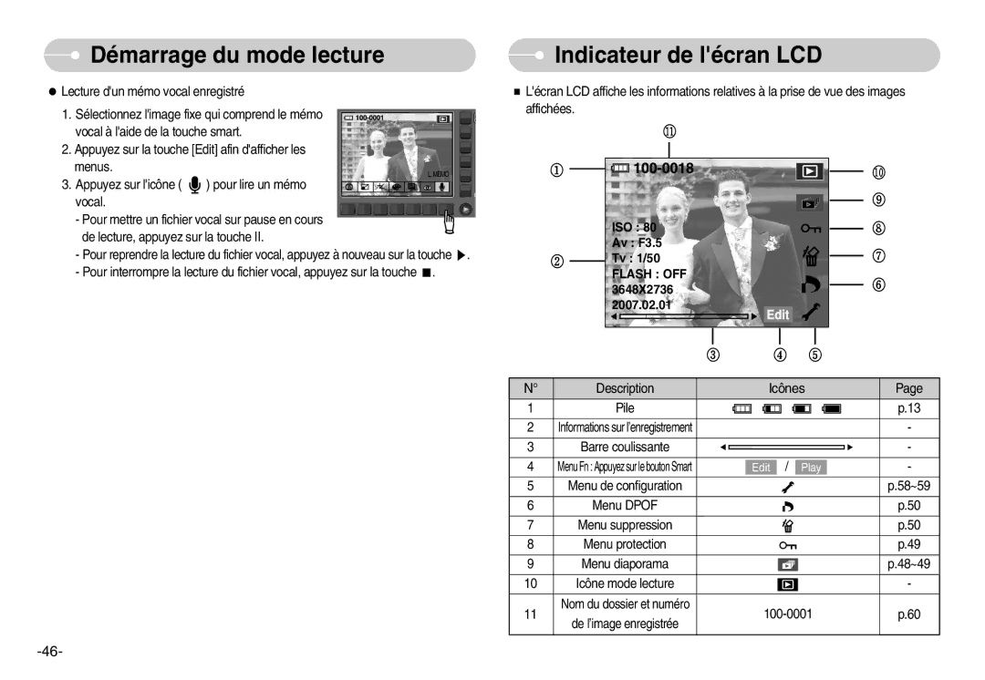 Samsung EC-NV11ZBDA/E3, EC-NV11ZBBA/FR, EC-NV11ZBDA/DE manual Démarrage du mode lecture Indicateur de lécran LCD, Icônes 