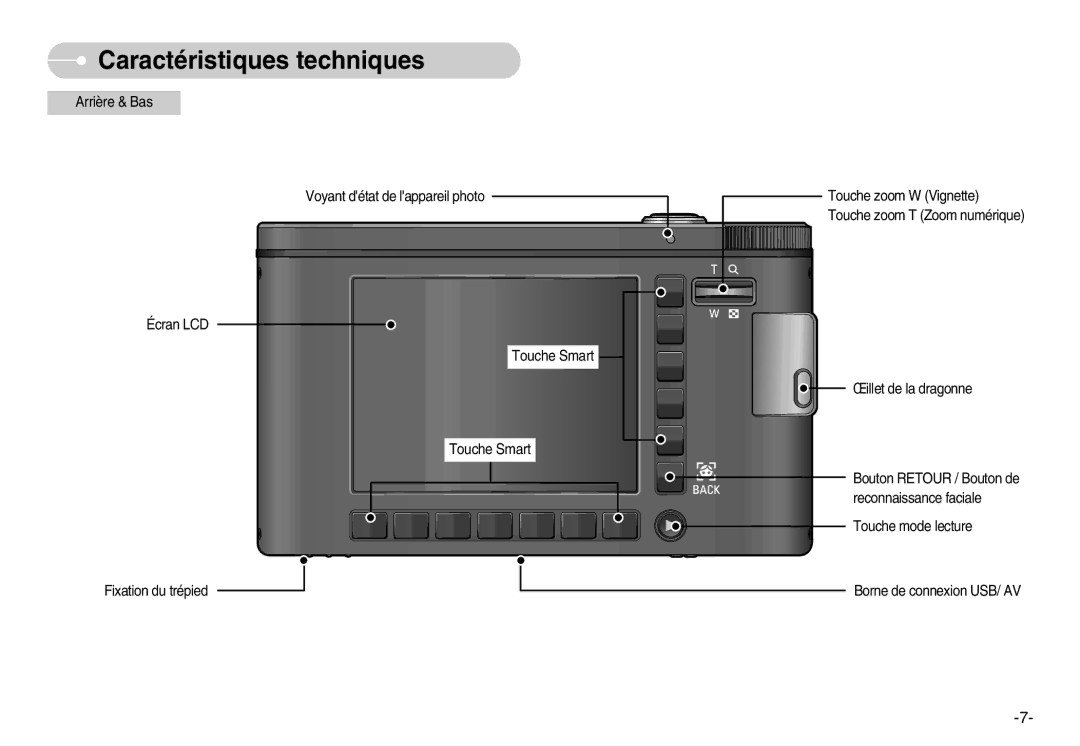 Samsung EC-NV11ZBDA/E3, EC-NV11ZBBA/FR, EC-NV11ZBDA/DE manual Caractéristiques techniques 