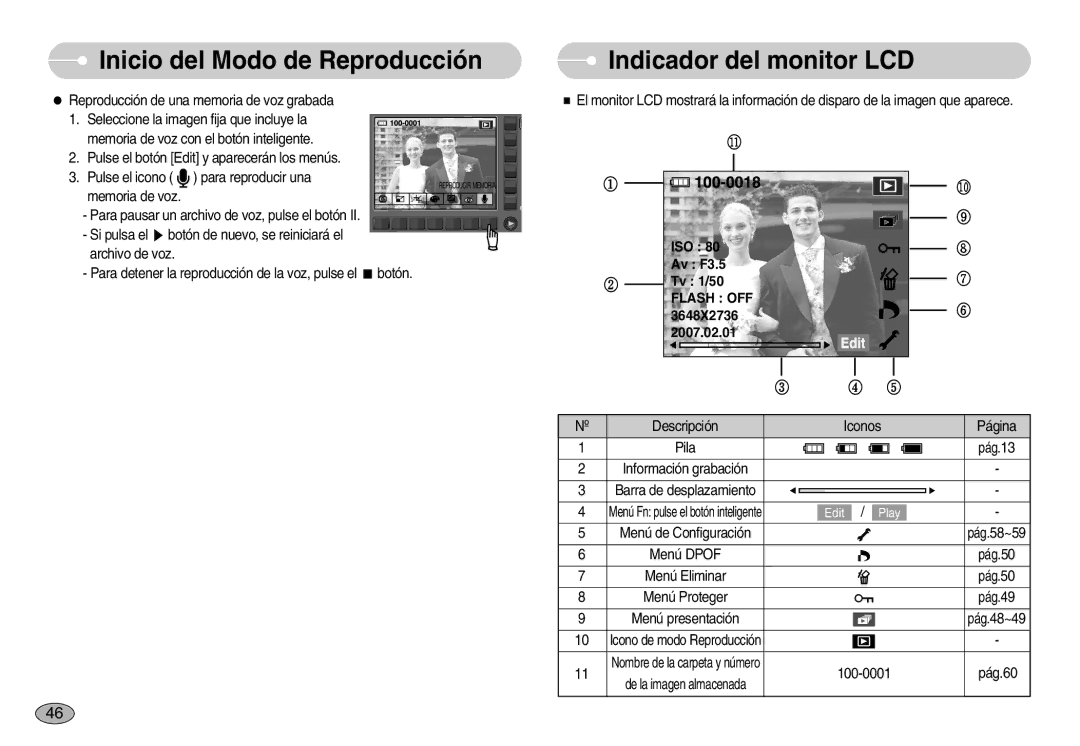 Samsung EC-NV11ZBBB/E1, EC-NV11ZBDA/DE, EC-NV11ZBBA/IT, EC-NV11ZBBC/E1 manual Flash OFF 