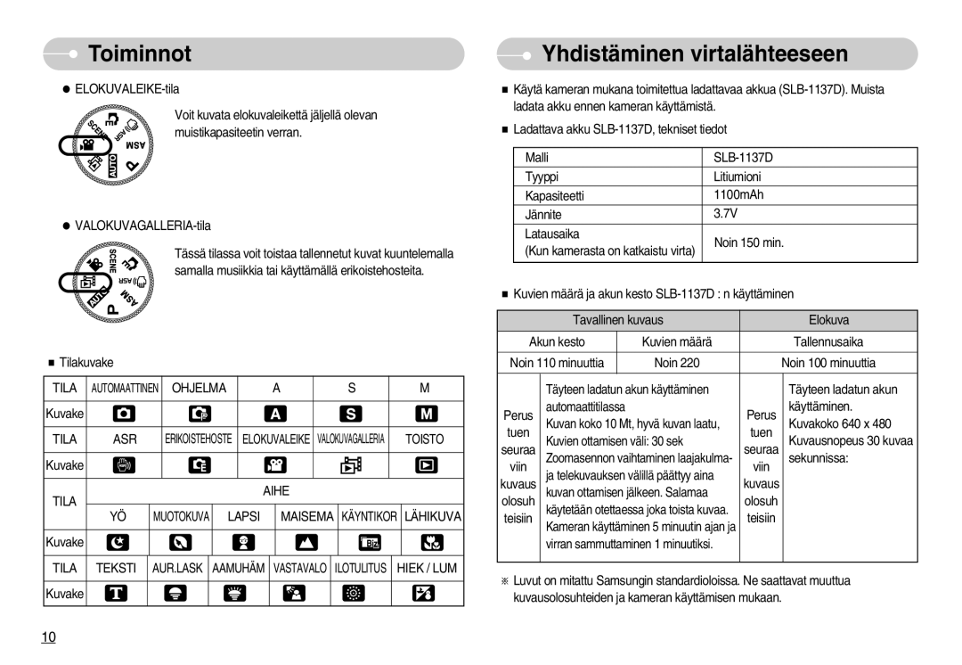 Samsung EC-NV11ZBBB/E2, EC-NV11ZBDA/DE, EC-NV11ZBBC/E2 manual Yhdistäminen virtalähteeseen 