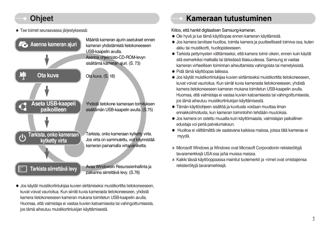 Samsung EC-NV11ZBBB/E2, EC-NV11ZBDA/DE, EC-NV11ZBBC/E2 manual Ohjeet, Kameraan tutustuminen 