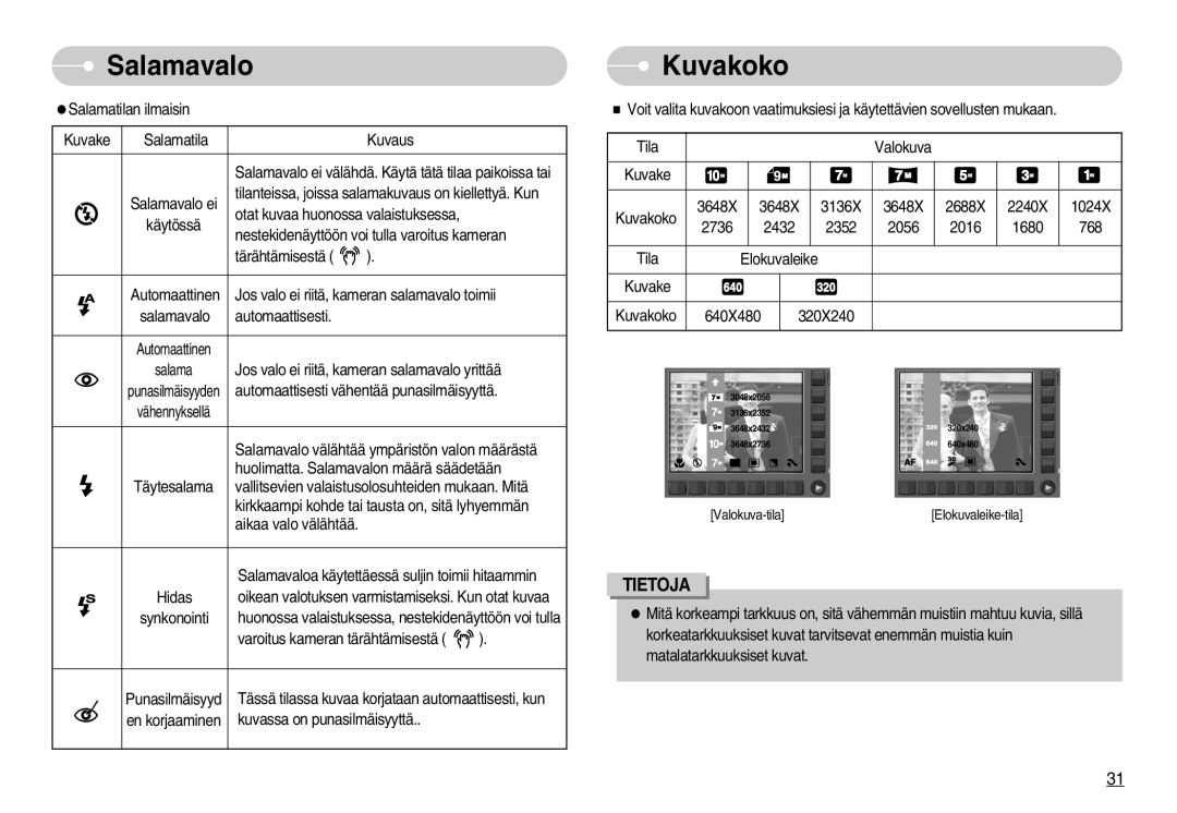 Samsung EC-NV11ZBBB/E2, EC-NV11ZBDA/DE, EC-NV11ZBBC/E2 manual Kuvakoko 