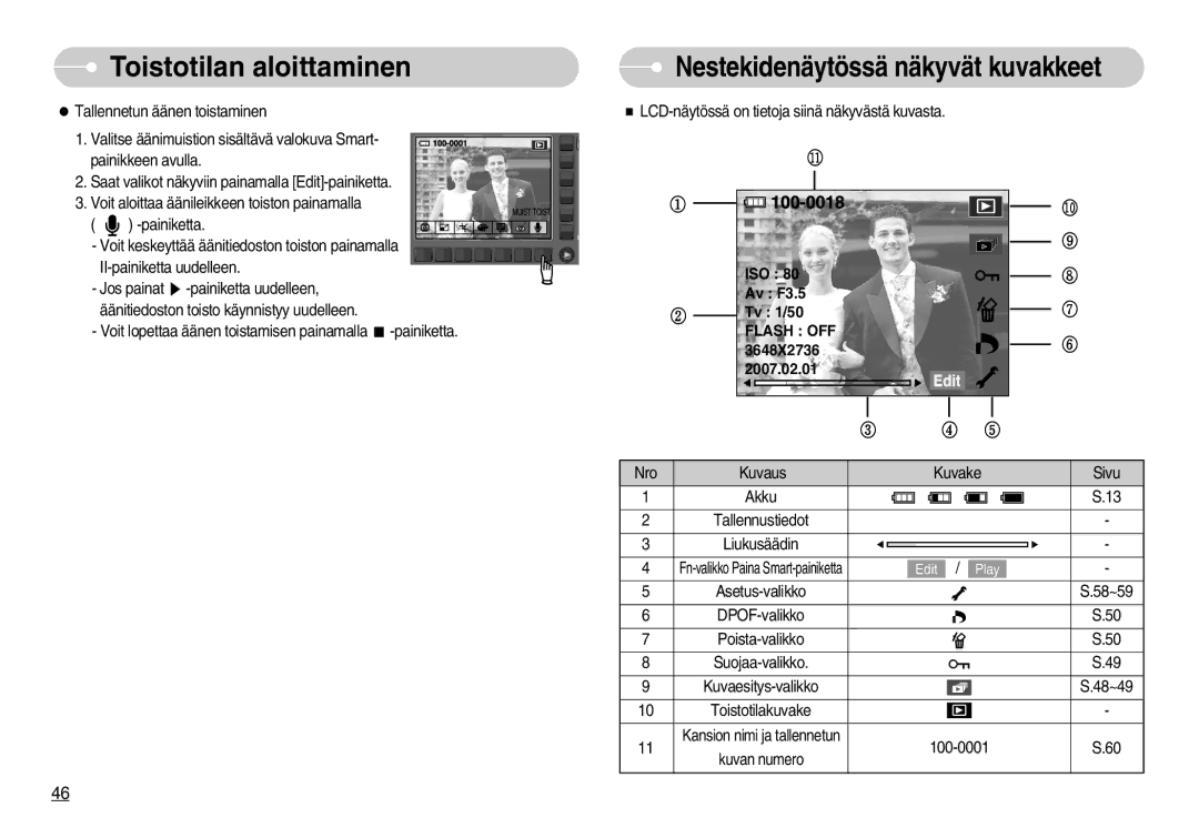 Samsung EC-NV11ZBBB/E2, EC-NV11ZBDA/DE, EC-NV11ZBBC/E2 manual Flash OFF 