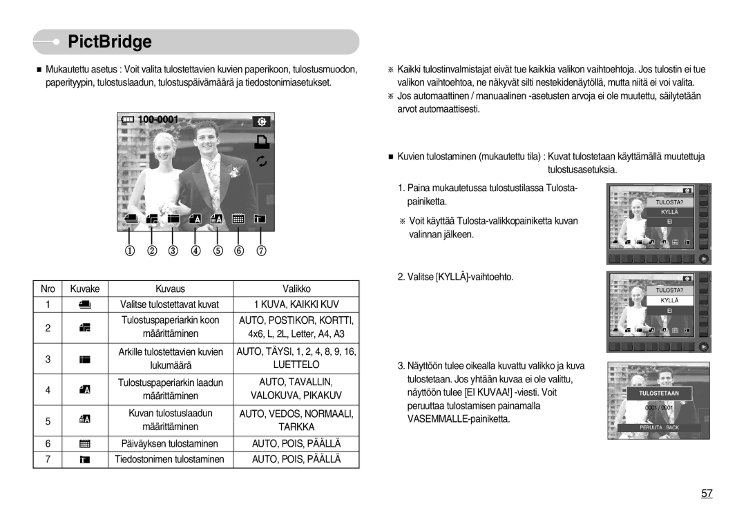 Samsung EC-NV11ZBBC/E2 manual KUVA, Kaikki KUV, AUTO, POSTIKOR, Kortti, Luettelo, AUTO, Tavallin, VALOKUVA, Pikakuv, Tarkka 