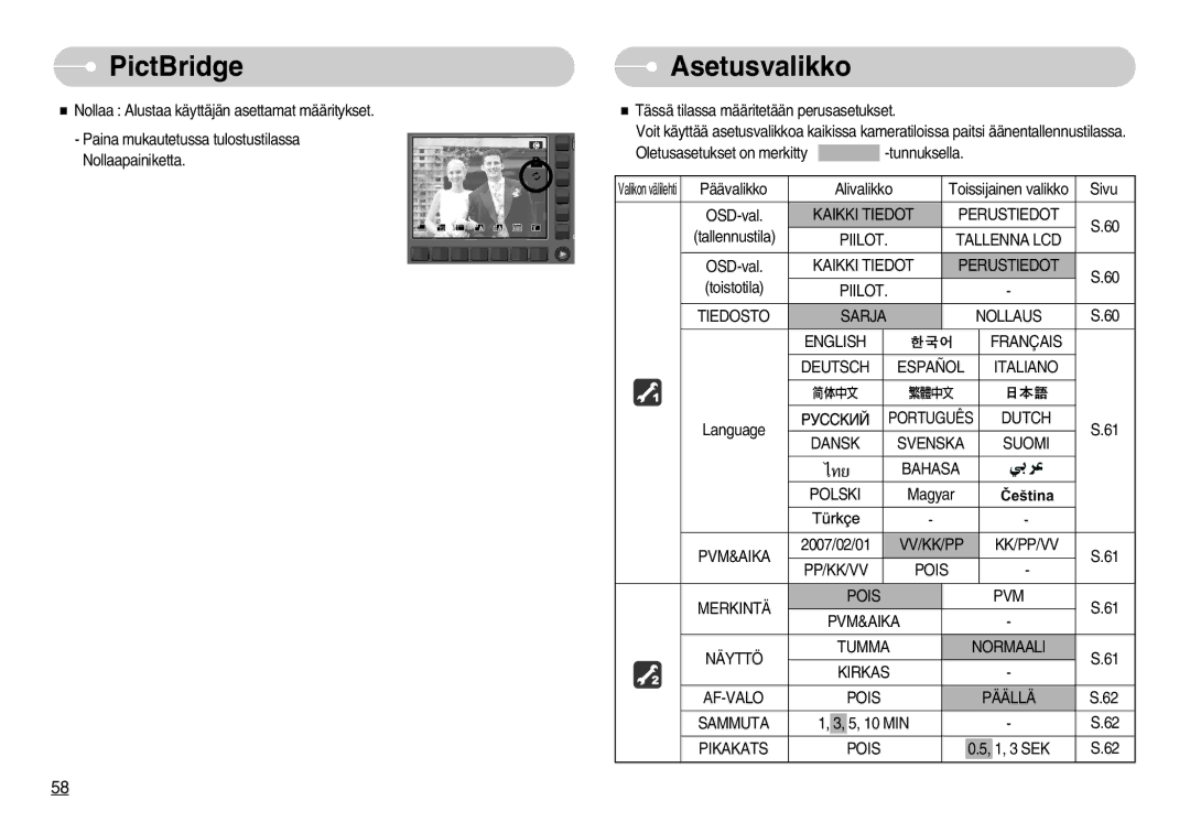 Samsung EC-NV11ZBBB/E2, EC-NV11ZBDA/DE, EC-NV11ZBBC/E2 manual Asetusvalikko 