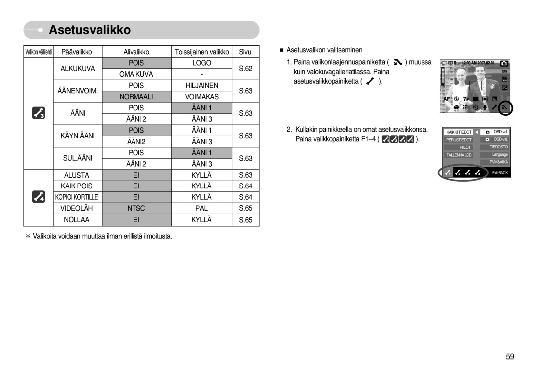 Samsung EC-NV11ZBDA/DE manual KÄYN.ÄÄNI Pois Ääni ÄÄNI2 SUL.ÄÄNI Alusta Kyllä Kaik Pois, Kyllä Videoläh Ntsc PAL Nollaa 