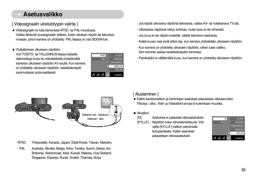 Samsung EC-NV11ZBDA/DE, EC-NV11ZBBC/E2, EC-NV11ZBBB/E2 manual Videosignaalin ulostulotyypin valinta 