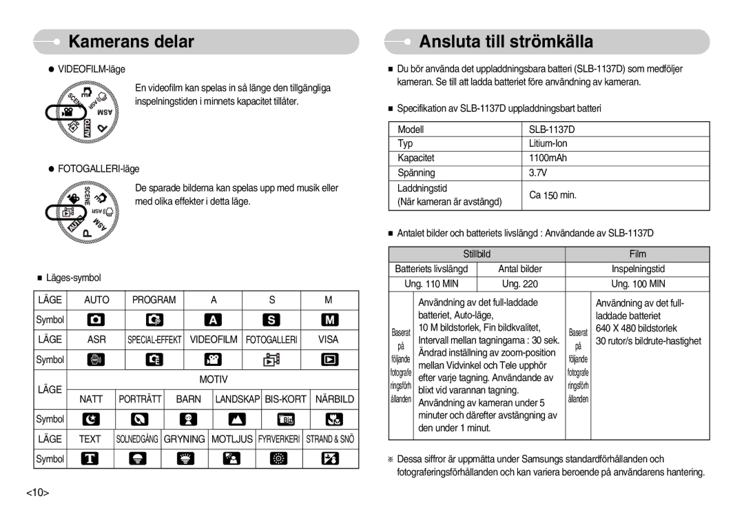 Samsung EC-NV11ZBBB/E2, EC-NV11ZBDA/DE, EC-NV11ZBBC/E2 manual Ansluta till strömkälla 