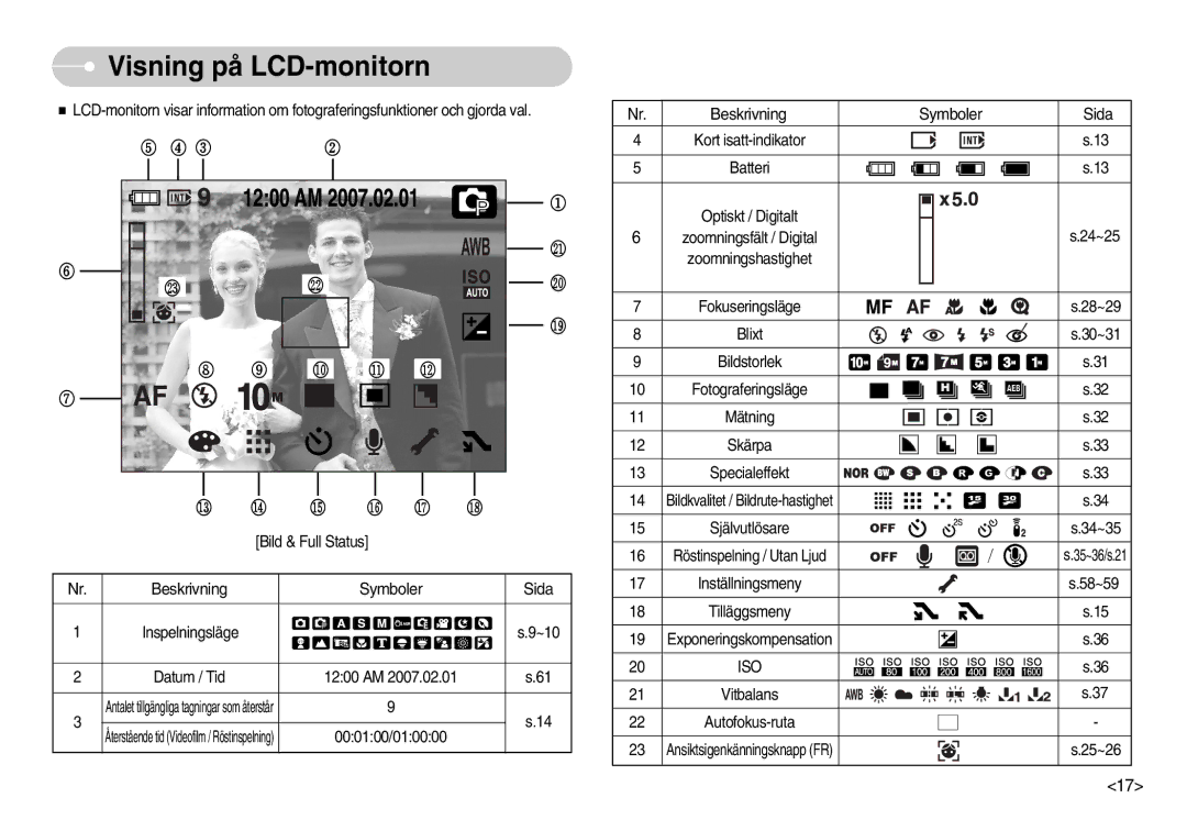 Samsung EC-NV11ZBDA/DE, EC-NV11ZBBC/E2, EC-NV11ZBBB/E2 manual Visning på LCD-monitorn, Sida 