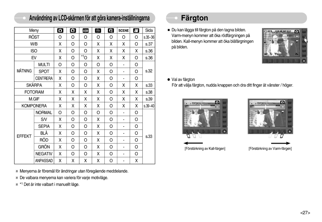 Samsung EC-NV11ZBBC/E2, EC-NV11ZBDA/DE, EC-NV11ZBBB/E2 manual Färgton 