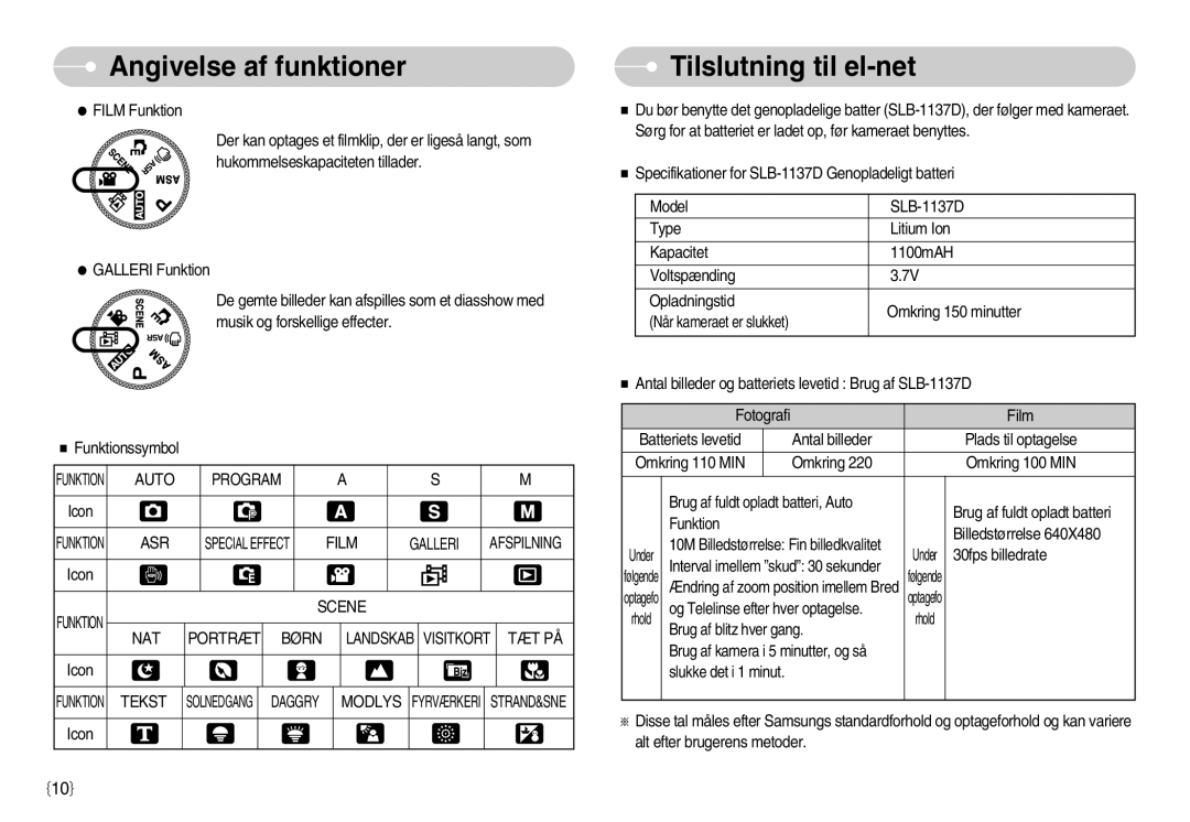 Samsung EC-NV11ZBBB/E2, EC-NV11ZBDA/DE, EC-NV11ZBBC/E2 manual Tilslutning til el-net 