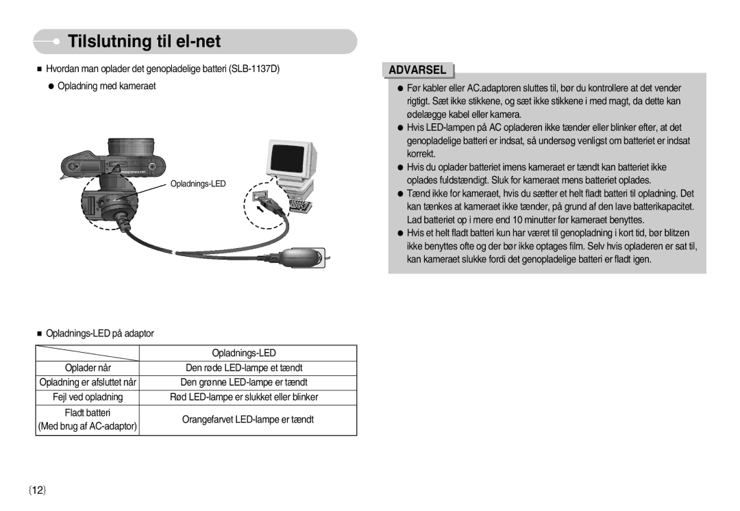 Samsung EC-NV11ZBBC/E2, EC-NV11ZBDA/DE, EC-NV11ZBBB/E2 manual C12e 