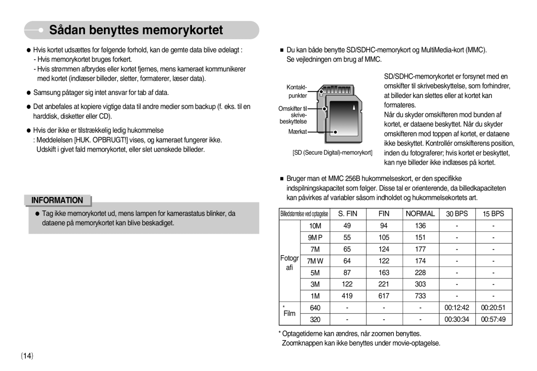 Samsung EC-NV11ZBDA/DE, EC-NV11ZBBC/E2, EC-NV11ZBBB/E2 manual FIN Normal 