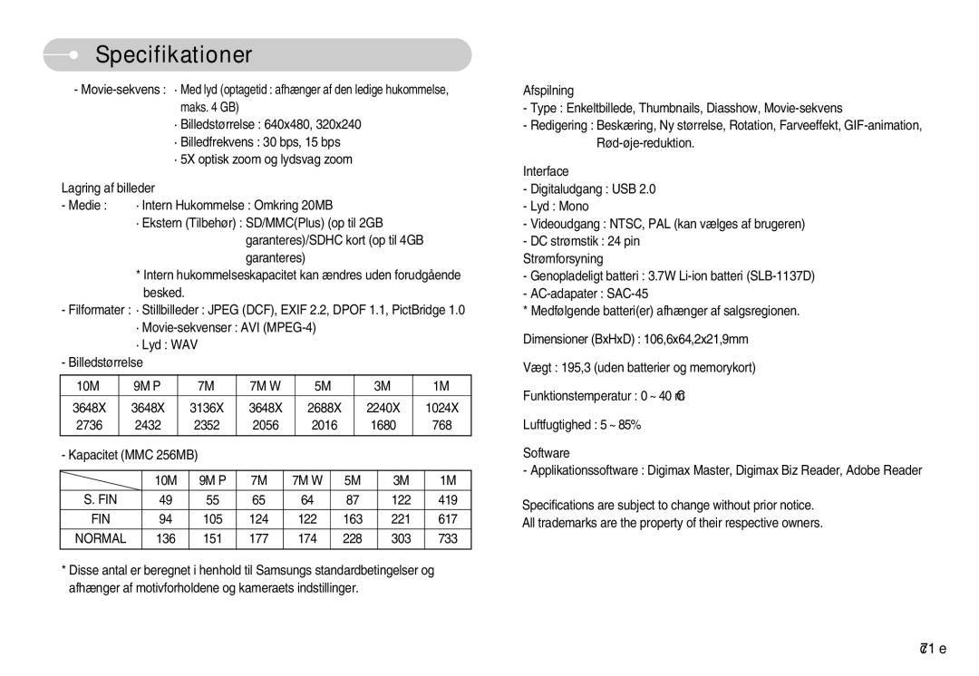 Samsung EC-NV11ZBDA/DE, EC-NV11ZBBC/E2, EC-NV11ZBBB/E2 manual C71e 