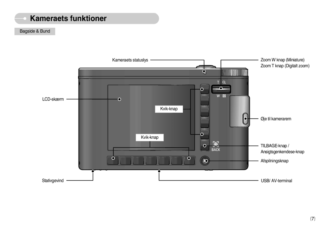 Samsung EC-NV11ZBBB/E2, EC-NV11ZBDA/DE, EC-NV11ZBBC/E2 manual C7e 