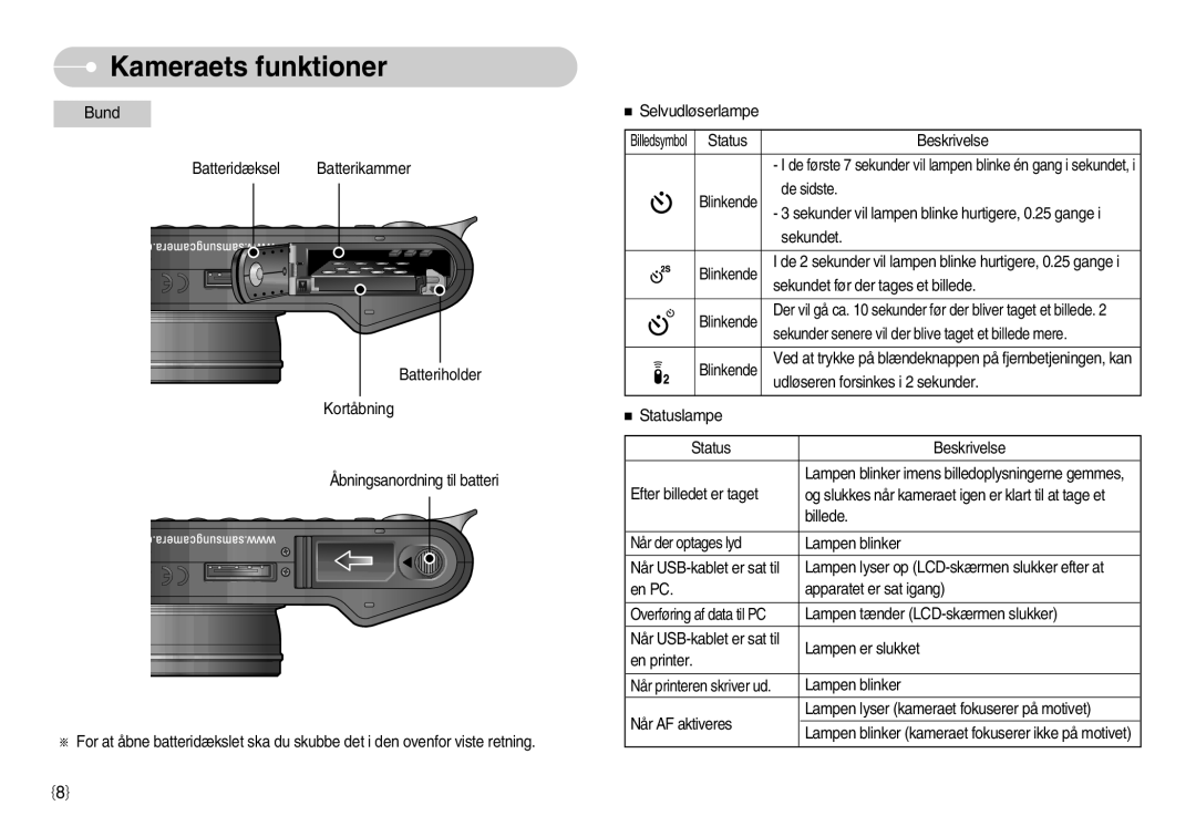 Samsung EC-NV11ZBDA/DE, EC-NV11ZBBC/E2, EC-NV11ZBBB/E2 manual C8e 