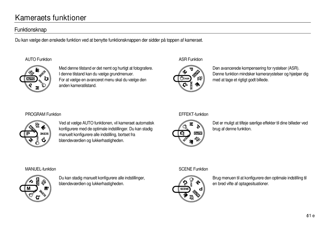 Samsung EC-NV15ZBBA/E2, EC-NV15ZSBA/E2, EC-NV15ZSDA/E3 manual Funktionsknap 