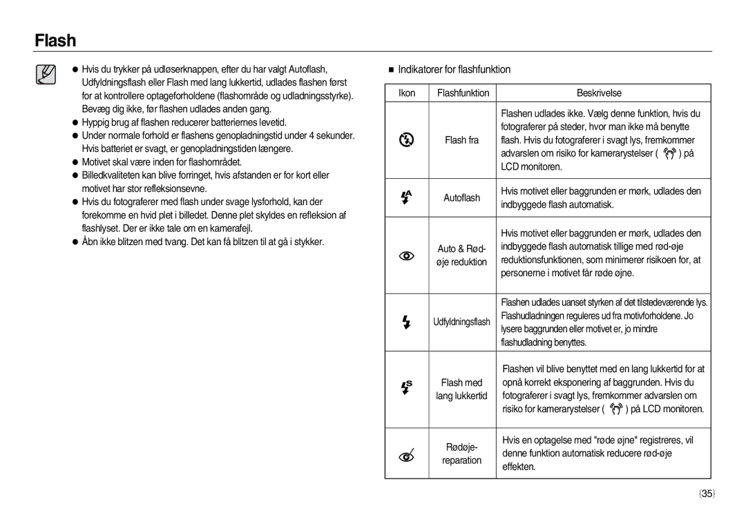 Samsung EC-NV15ZBBA/E2, EC-NV15ZSBA/E2, EC-NV15ZSDA/E3 manual Indikatorer for flashfunktion 