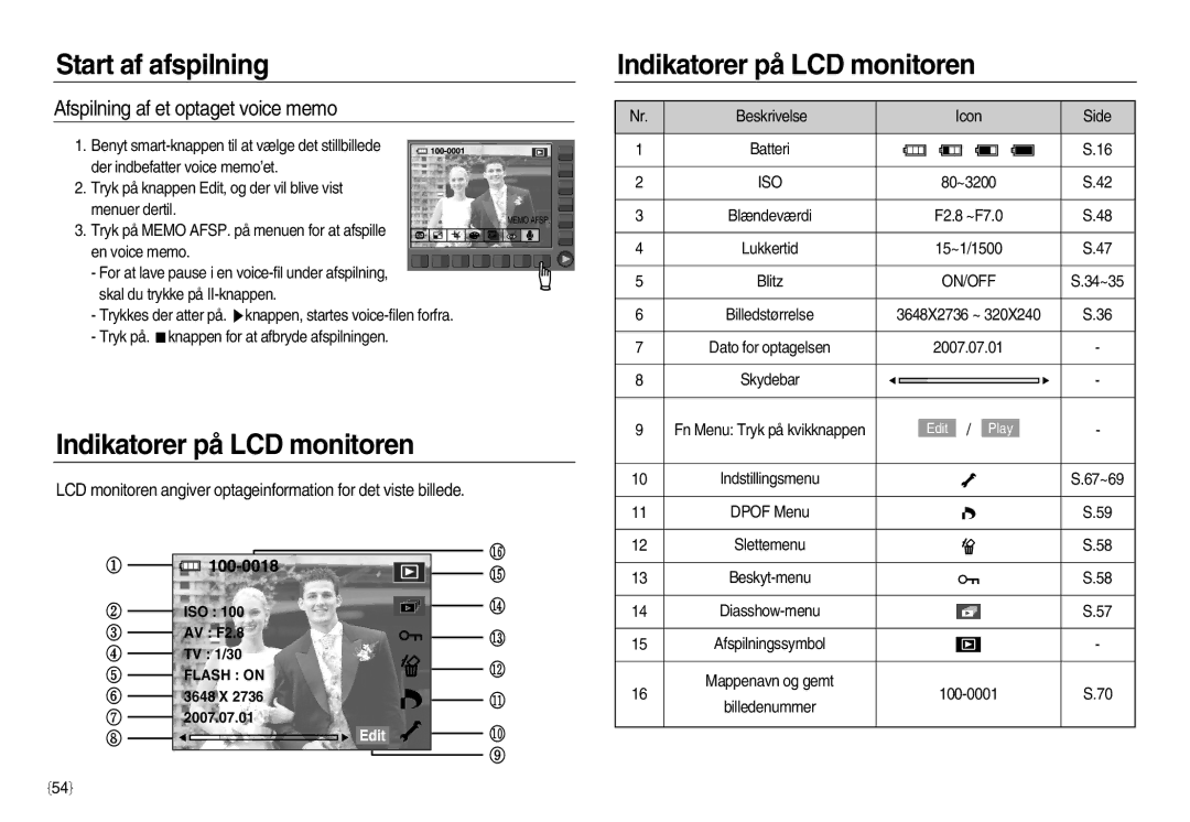 Samsung EC-NV15ZSBA/E2, EC-NV15ZBBA/E2, EC-NV15ZSDA/E3 manual Afspilning af et optaget voice memo, On/Off 