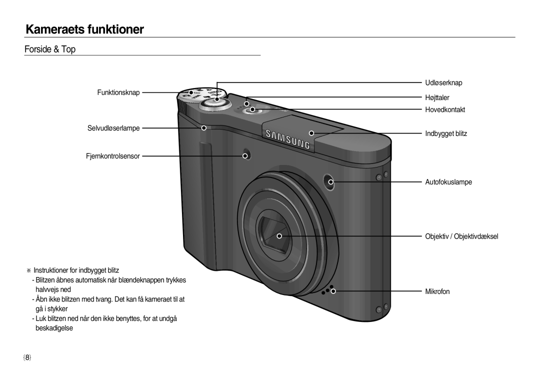 Samsung EC-NV15ZBBA/E2, EC-NV15ZSBA/E2, EC-NV15ZSDA/E3 manual Kameraets funktioner, Forside & Top 