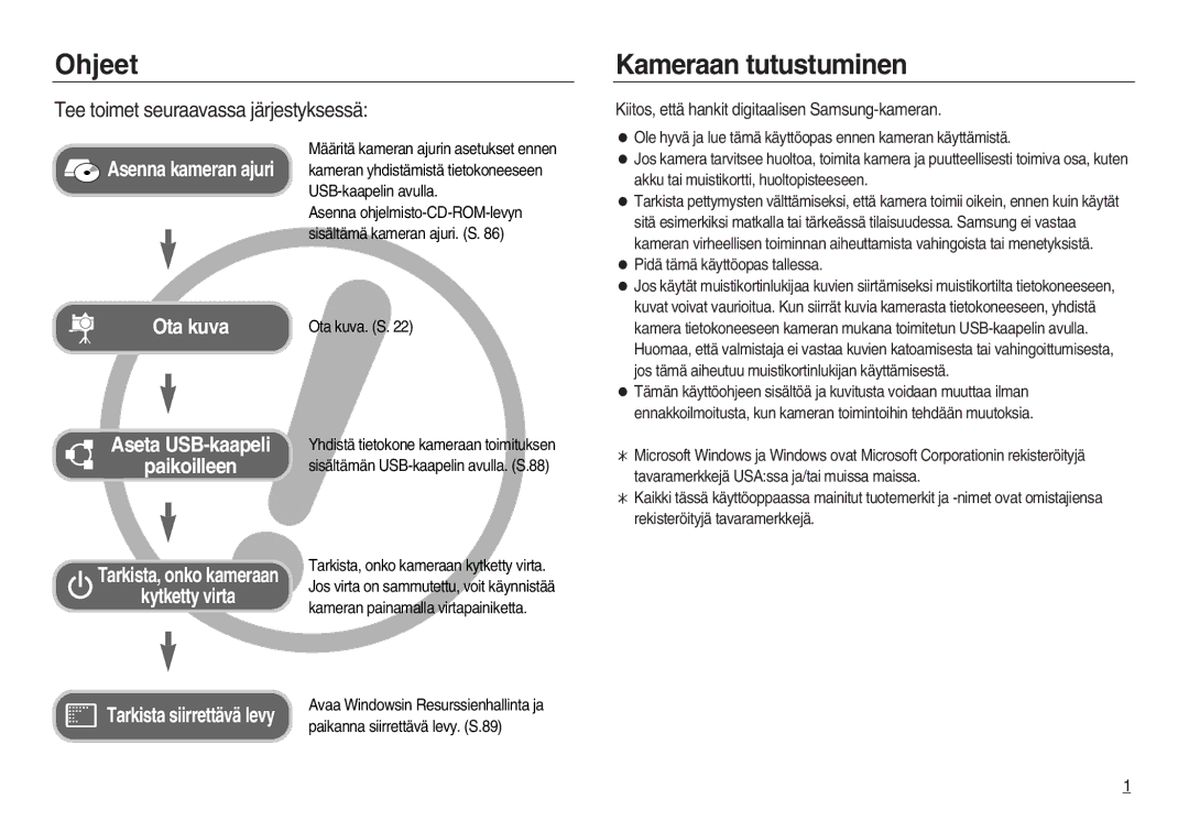 Samsung EC-NV15ZSDA/E3, EC-NV15ZBBA/E2, EC-NV15ZSBA/E2 Ohjeet, Kameraan tutustuminen, Tee toimet seuraavassa järjestyksessä 