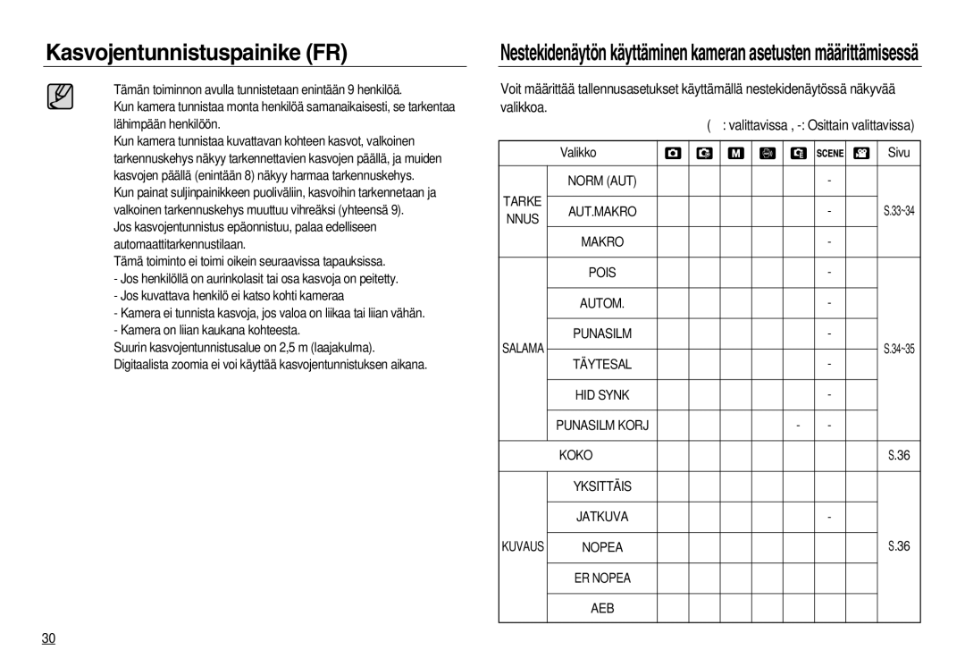 Samsung EC-NV15ZSBA/E2, EC-NV15ZBBA/E2, EC-NV15ZSDA/E3 manual Valikko Sivu, Tarke, Nnus, Koko 