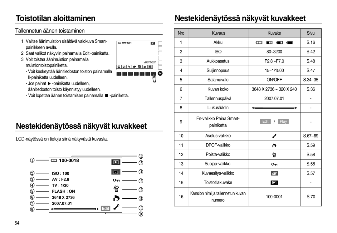 Samsung EC-NV15ZSBA/E2, EC-NV15ZBBA/E2 manual Tallennetun äänen toistaminen, LCD-näytössä on tietoja siinä näkyvästä kuvasta 