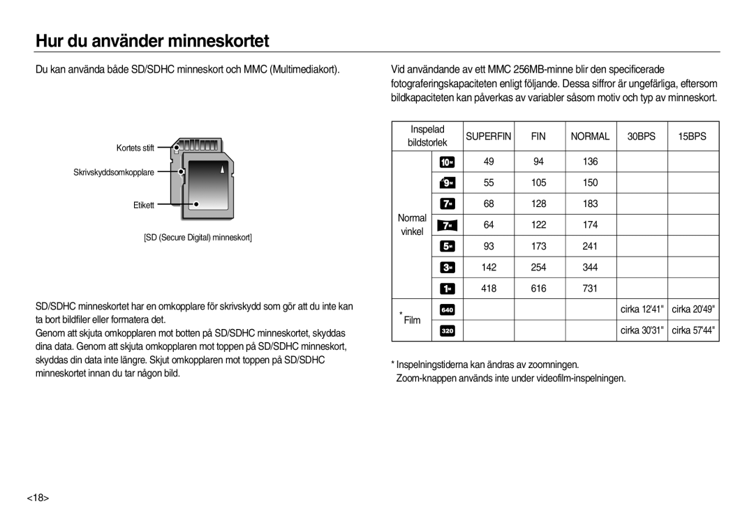 Samsung EC-NV15ZSBA/E2, EC-NV15ZBBA/E2, EC-NV15ZSDA/E3 manual Superfin FIN, Film 