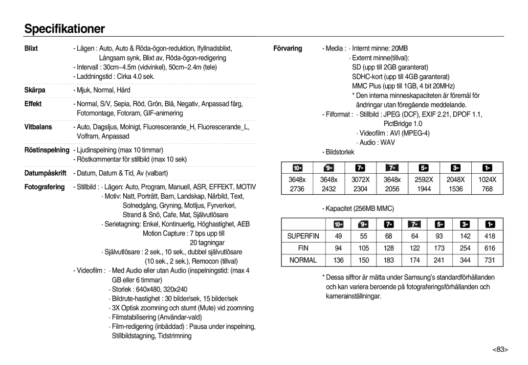 Samsung EC-NV15ZBBA/E2 manual Intervall 30cm~4.5m vidvinkel, 50cm~2.4m tele, Laddningstid Cirka 4.0 sek, Mjuk, Normal, Hård 