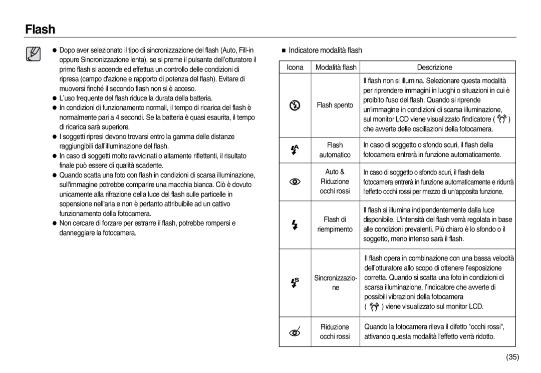 Samsung EC-NV15ZBBA/E1, EC-NV15ZSBA/E1, EC-NV15ZSDA/E3, EC-NV15ZSBA/IT manual Indicatore modalità flash Icona Modalità flash 