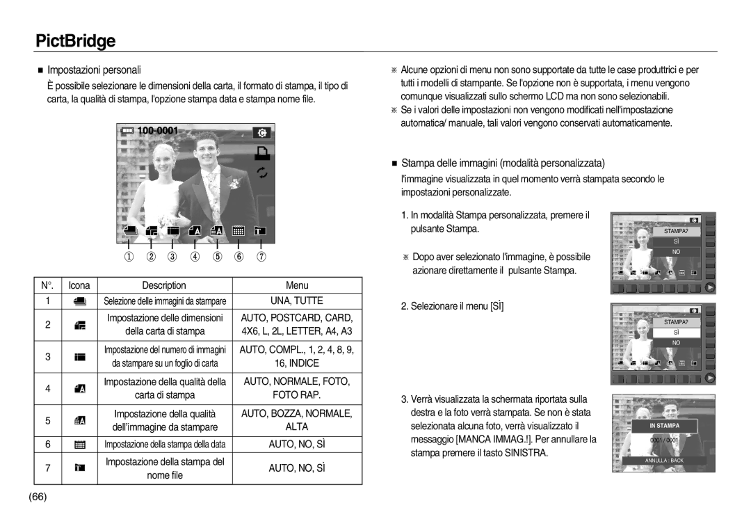 Samsung EC-NV15ZSDA/E3, EC-NV15ZSBA/E1 manual Impostazioni personali, Stampa delle immagini modalità personalizzata 