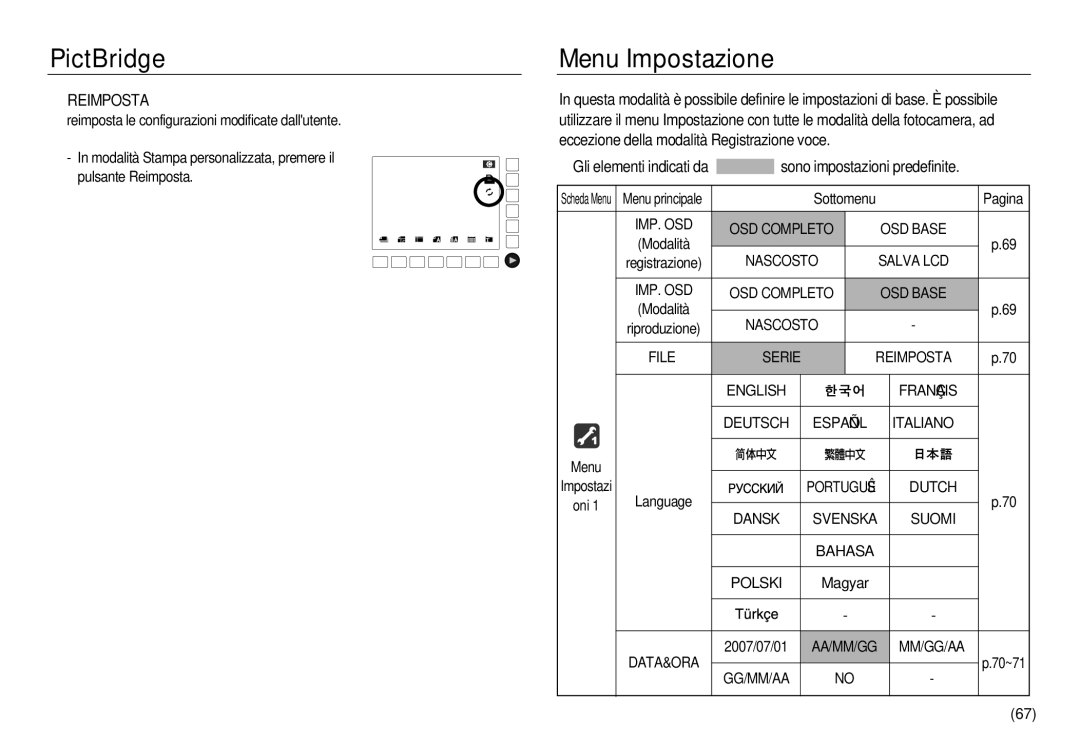 Samsung EC-NV15ZSBA/IT, EC-NV15ZSBA/E1, EC-NV15ZBBA/E1, EC-NV15ZSDA/E3, EC-NV15ZBBA/IT manual Menu Impostazione 