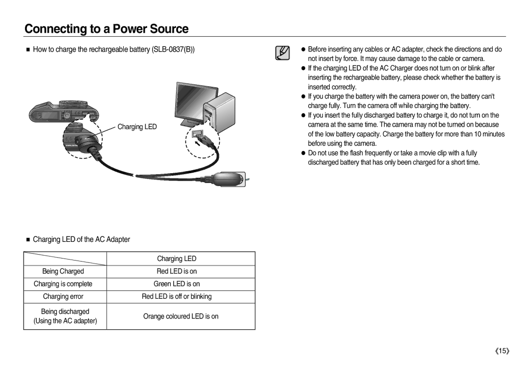 Samsung EC-NV15ZBBA/CA, EC-NV15ZSBA/E1 How to charge the rechargeable battery SLB-0837B, Charging LED of the AC Adapter 