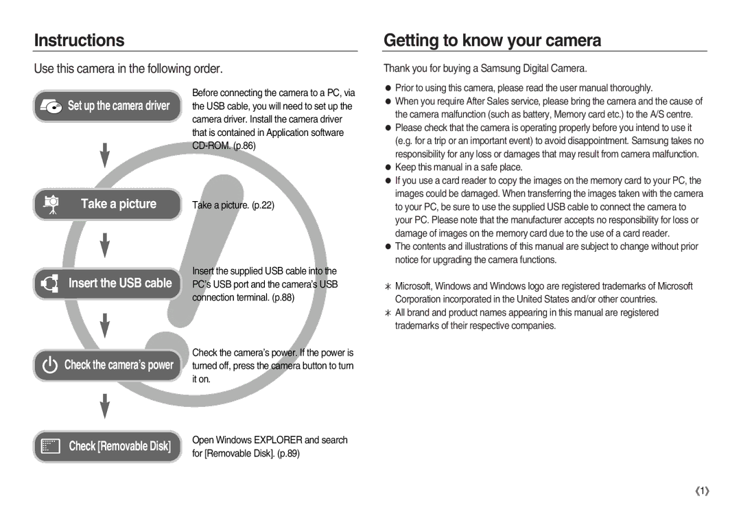 Samsung EC-NV15ZSBA/E2, EC-NV15ZSBA/E1 Instructions, Getting to know your camera, Use this camera in the following order 