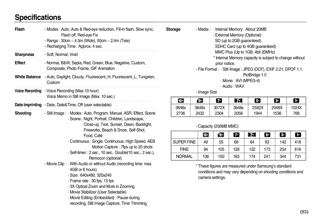 Samsung EC-NV15ZBDC/AS, EC-NV15ZSBA/E1, EC-NV15ZBBA/E2, EC-NV15ZSBA/E2, EC-NV15ZBBA/E1, EC-NV15ZSDA/E3 manual Flash, Super Fine 