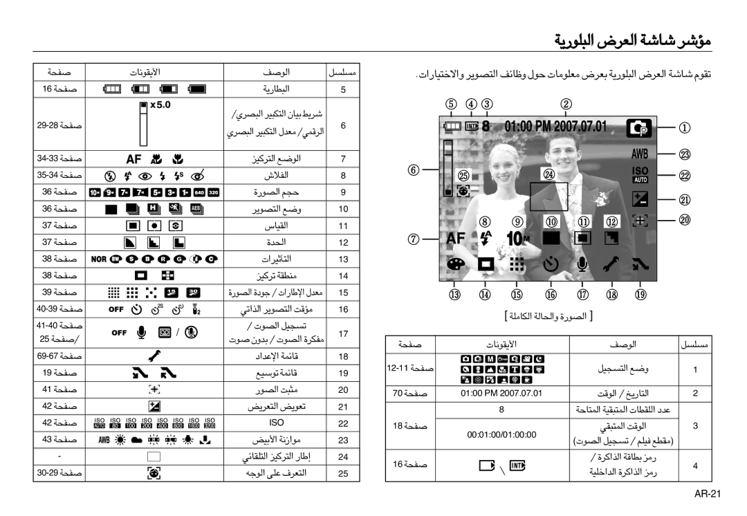 Samsung EC-NV15ZBDD/AS 61 ÅHW, 63 ÅHW 73 ÅHW 83 ÅHW 93 ÅHW, 52 /ÅHW, 91 ÅHW 14 ÅHW 24 ÅHW 34 ÅHW, ¥Iu≤U‹« «∞uÅn «∞∂DU¸¥W 