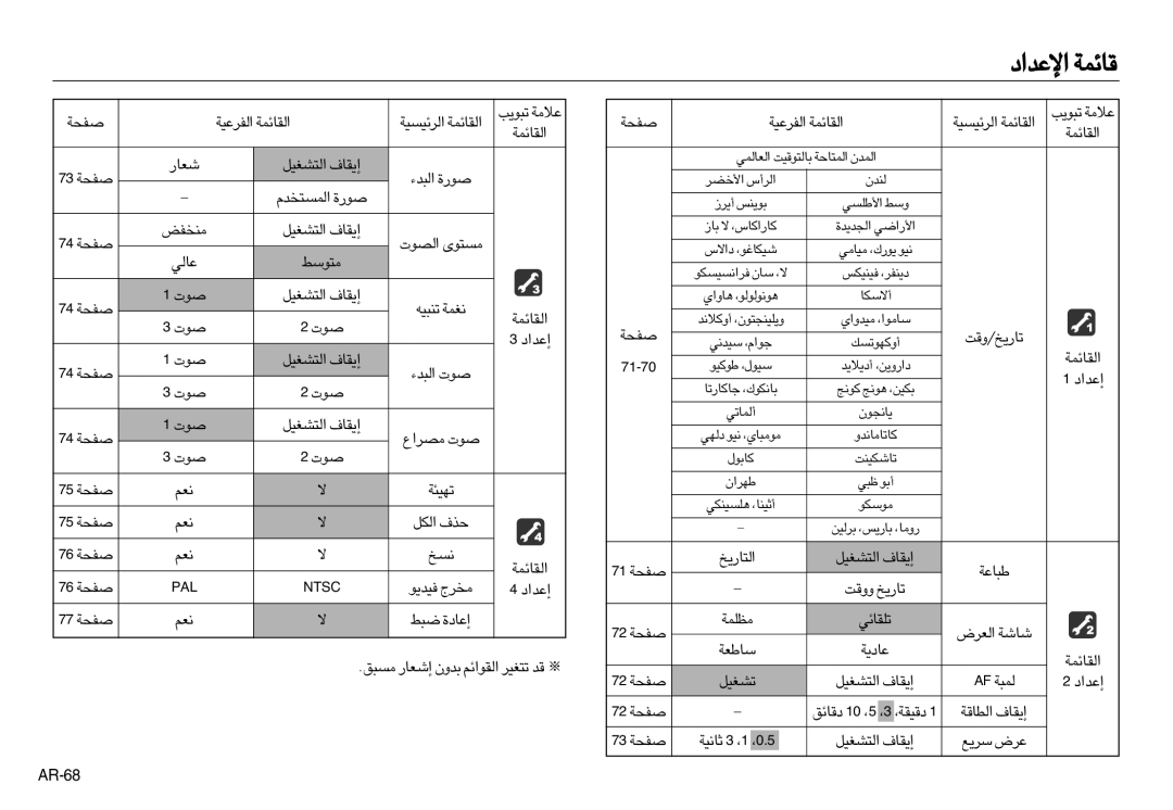 Samsung EC-NV15ZSBB/RU, EC-NV15ZSBA/E1, EC-NV15ZBBA/E2, EC-NV15ZSBA/E2, EC-NV15ZBBA/E1, EC-NV15ZSDA/E3 manual «ù´b«œ ÆUzLW 