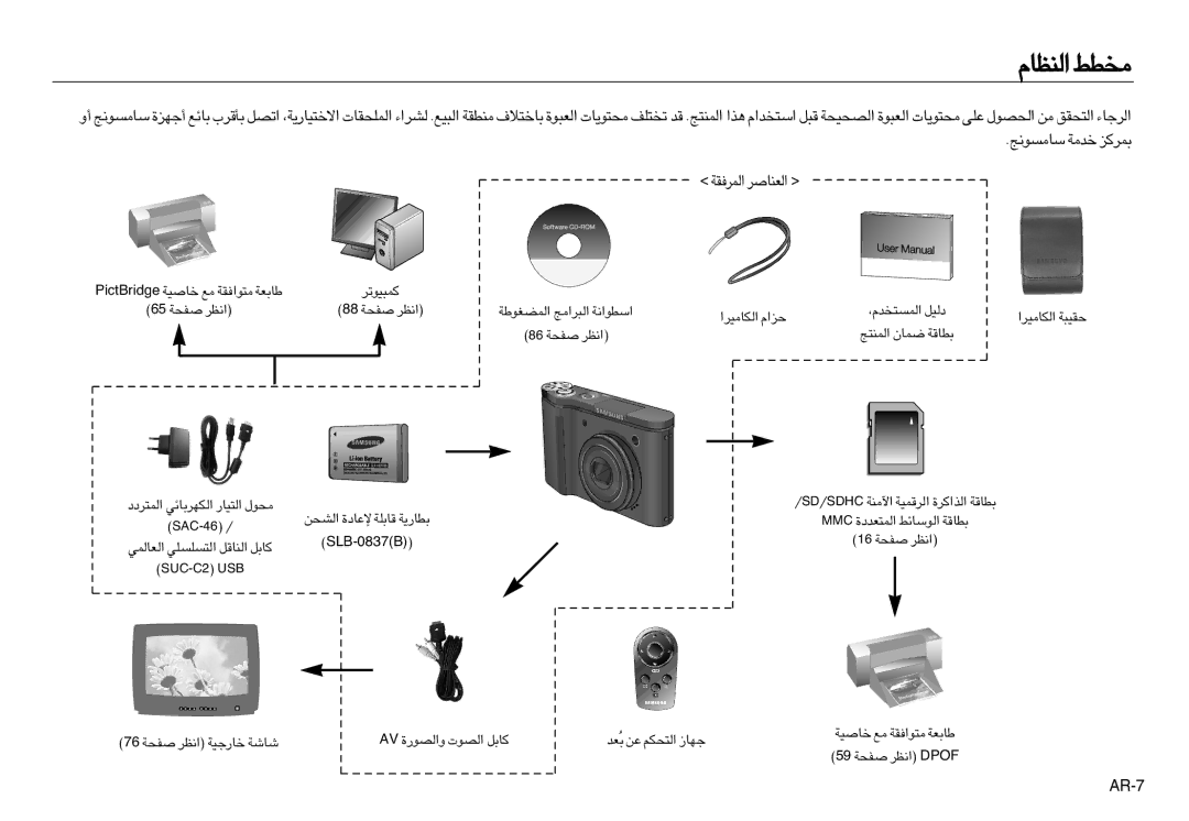 Samsung EC-NV15ZBBA/AS, EC-NV15ZSBA/E1, EC-NV15ZBBA/E2, EC-NV15ZSBA/E2, EC-NV15ZSAA ßU±ºu≤Z îb±W LdØe «∞Ld≠IW «∞FMUÅd, AR-7 