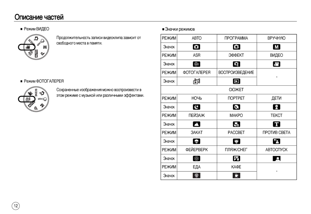 Samsung EC-NV15ZSBA/CA, EC-NV15ZSBA/E1, EC-NV15ZBBA/E2, EC-NV15ZSBA/E2, EC-NV15ZBBA/E1, EC-NV15ZSDA/E3 Áì‡˜Íë Âêëïó‚, Asr 