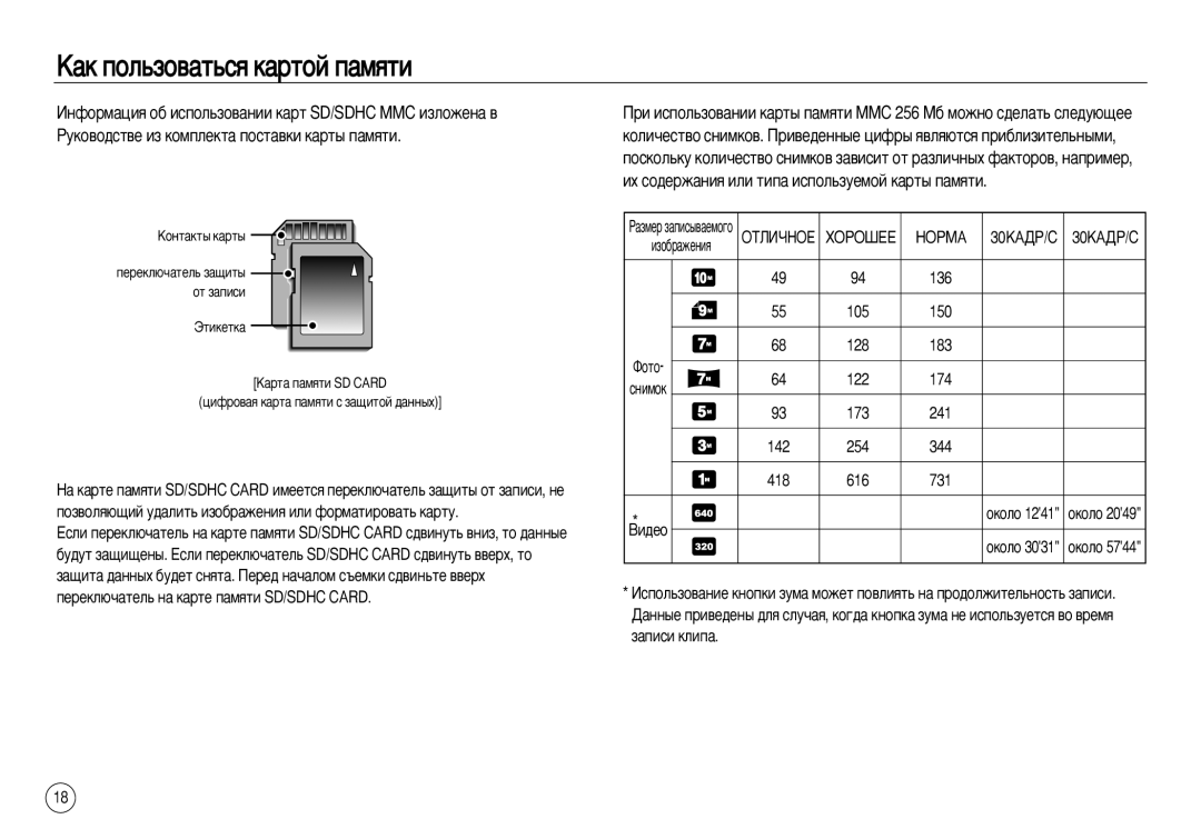 Samsung EC-NV15ZBBB/SP, EC-NV15ZSAA ÏéêéòÖÖ ÇéêåÄ 30äÄÑê/ë, 136 105 150 128 183, 122 174, 173 241 142 254 344 418 616 731 