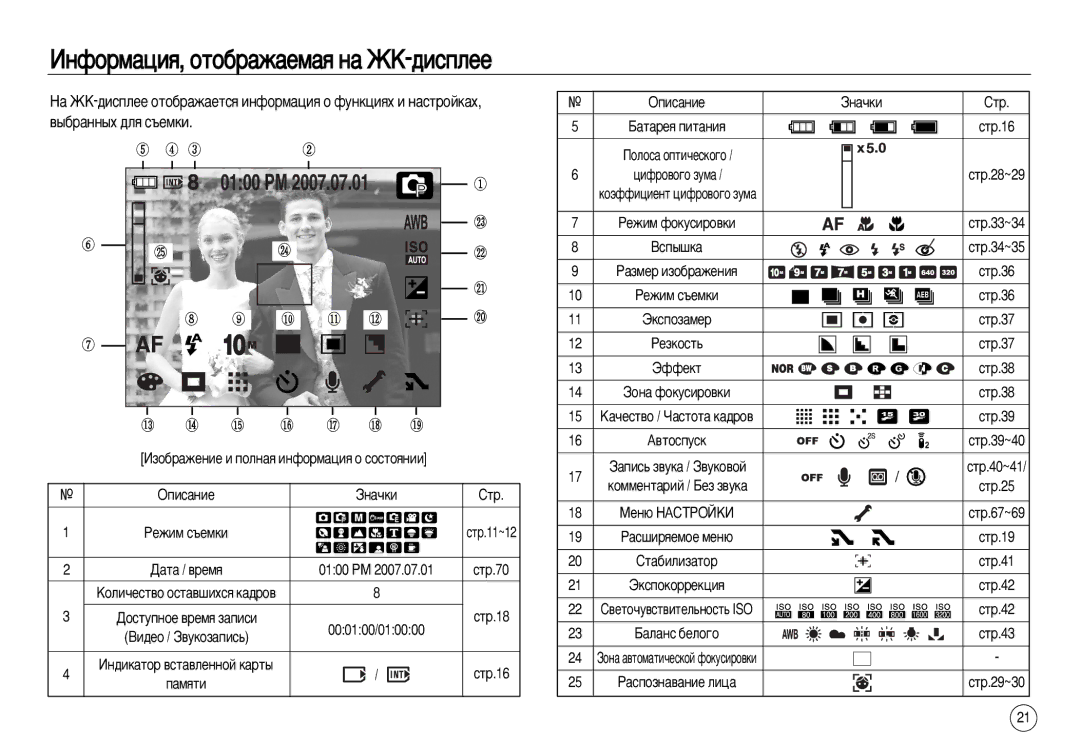 Samsung EC-NV15ZBDD/AS ÀÌÙÓÏ‡ˆËﬂ, ÓÚÓ·‡Ê‡ÂÏ‡ﬂ Ì‡ Üä-‰ËÒÔÎÂÂ, ‚˚·‡ÌÌ˚ı ‰Îﬂ Ò˙ÂÏÍË, Çòô˚¯Í‡, Íóïïâìú‡Ëè / Åâá Á‚Ûí‡ 