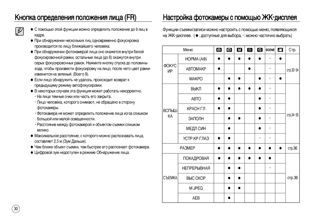 Samsung EC-NV15ZSBA/GB manual ÅÄäêé Çõäã ÄÇíé Çëèõò ÄêÄëç Éã, ÁÄèéãç ÅÖÑã ëàç Ìëíê.äê.ÉãÄá ÊÄáåÖê, ÈéäÄÑêéÇÄü ÇÖèêÖêõÇçÄü 