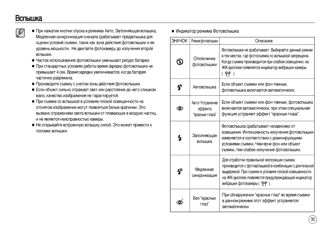 Samsung EC-NV15ZBBA/US manual ÀÌ‰ËÍ‡ÚÓ ÂÊËÏ‡ îÓÚÓ‚ÒÔ˚¯Í‡, ‚ÚÓ‚ÒÔ˚¯Í‡ Öòîë Ó·˙ÂÍÚ Ò˙ÂÏÍË ËÎË ÙÓÌ ÚÂÏÌ˚Â, ‡‚Úóï‡Úë˜Âòíë 