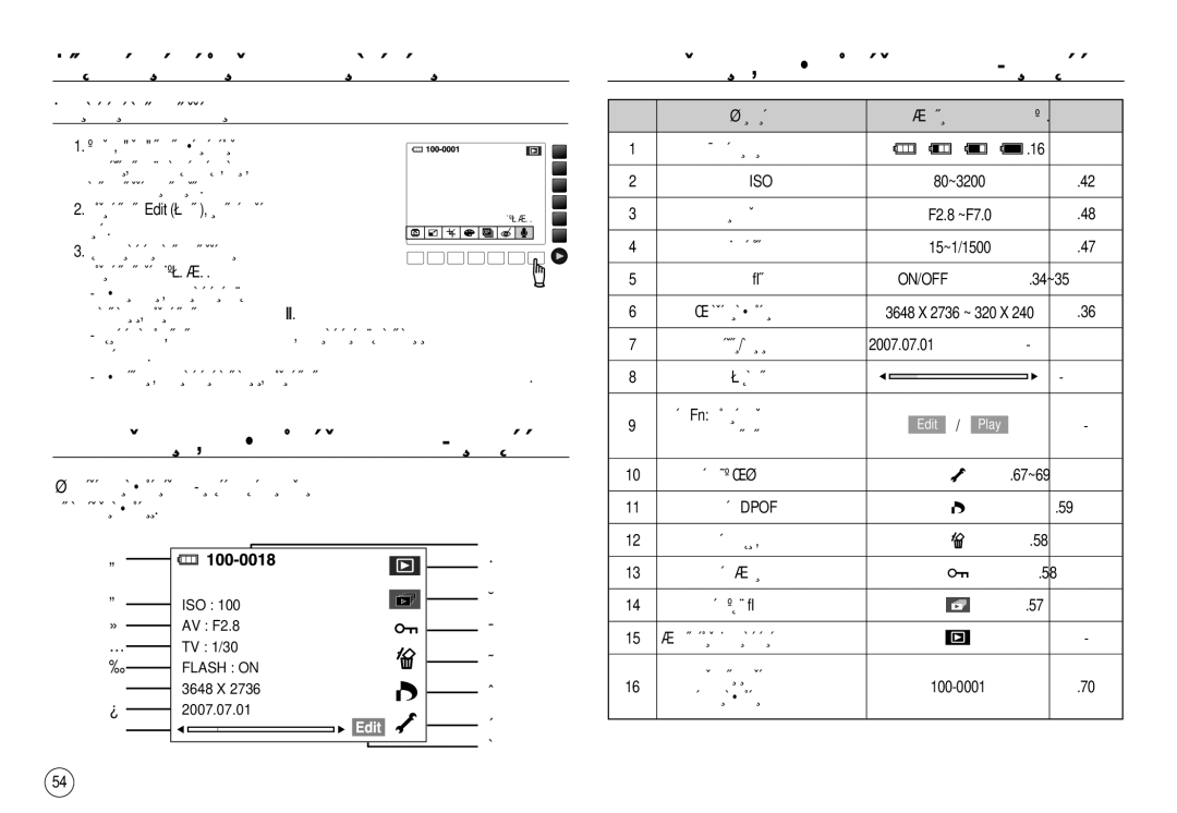 Samsung EC-NV15ZSBA/E1, EC-NV15ZBBA/E2, EC-NV15ZSBA/E2 ÇÓÒÔÓËÁ‚Â‰ÂÌËÂ Á‚ÛÍÓ‚Ó„Ó ÍÓÏÏÂÌÚ‡Ëﬂ, ‚ÛÍÓÁ‡ÔËÒË, Ì‡ÊÏËÚÂ Íìóôíû 