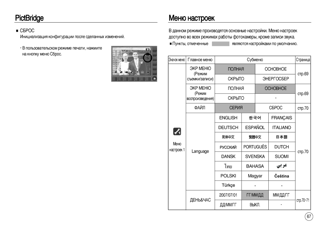 Samsung EC-NV15ZSBA/CA, EC-NV15ZSBA/E1, EC-NV15ZBBA/E2, EC-NV15ZSBA/E2, EC-NV15ZBBA/E1 Åâì˛ Ì‡Òúóâí, ËÅêéë, Éî‡‚Ìóâ Ïâì˛ 