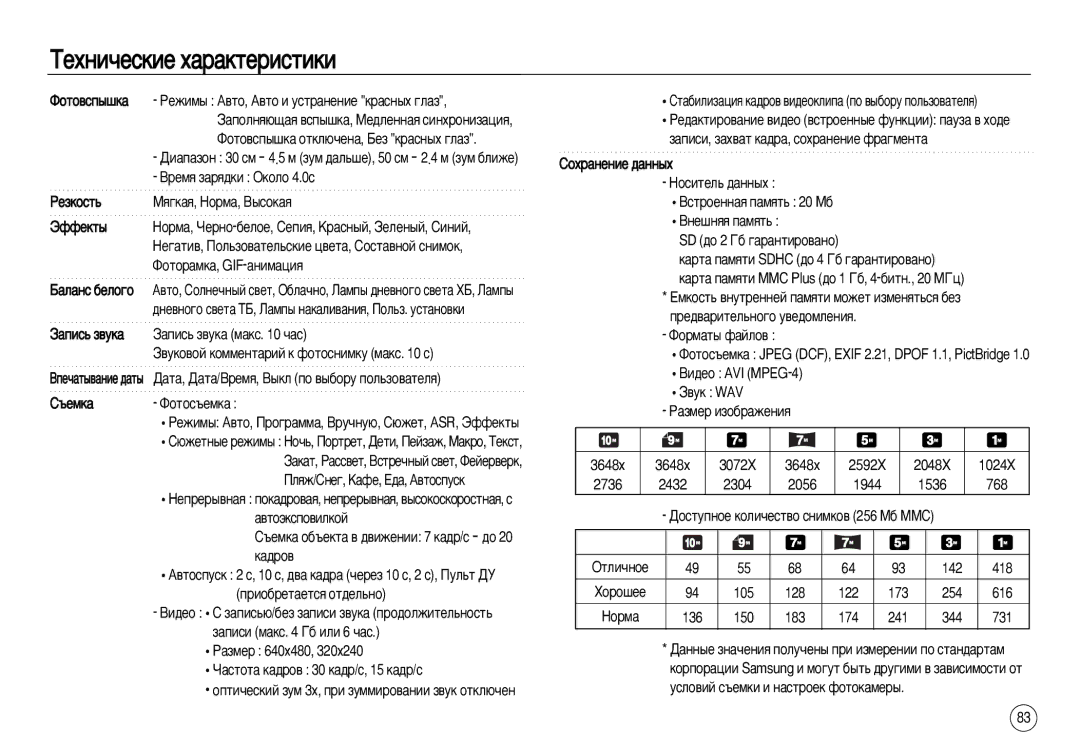 Samsung EC-NV15ZBDC/AS, EC-NV15ZSBA/E1, EC-NV15ZBBA/E2 manual ‡Ú‡, Ñ‡Ú‡/ÇÂÏﬂ, Ç˚ÍÎ ÔÓ ‚˚·ÓÛ ÔÓÎ¸ÁÓ‚‡ÚÂÎﬂ, ÉÚÎË˜ÌÓÂ 142 418 