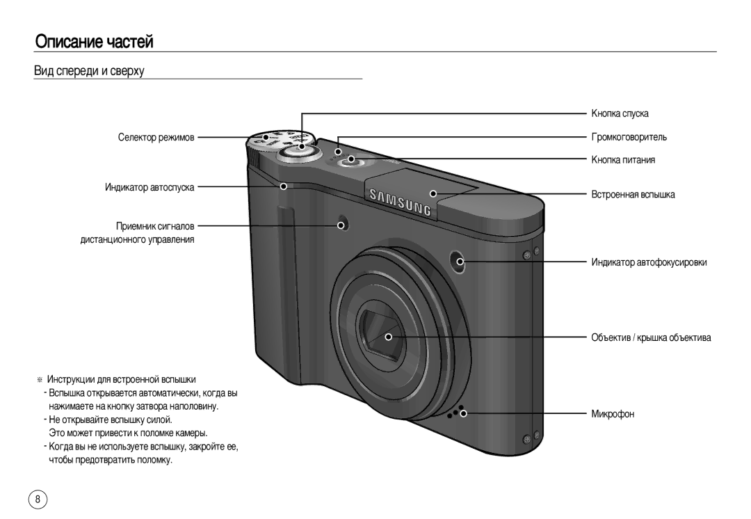 Samsung EC-NV15ZBBA/GB, EC-NV15ZSAA Éôëò‡Ìëâ ˜‡Òúâè, ÇË‰ ÒÔÂÂ‰Ë Ë Ò‚ÂıÛ, Äìóôí‡ Òôûòí‡, Ëâîâíúó Âêëïó‚, ÄÌÓÔÍ‡ ÔËÚ‡ÌËﬂ 