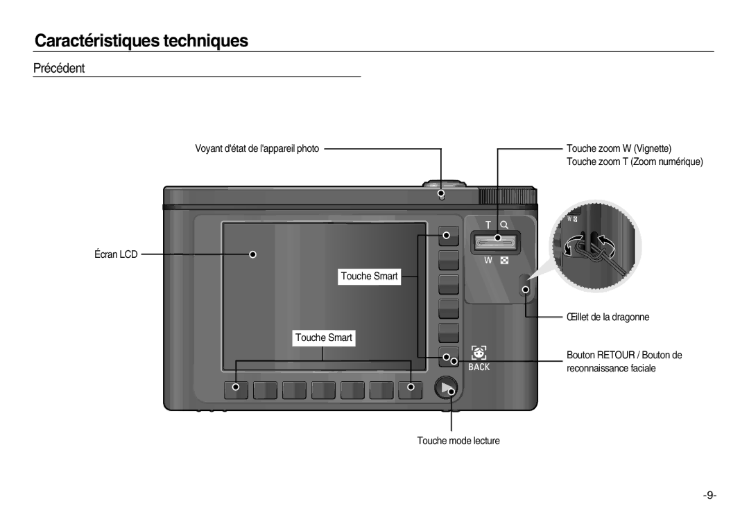 Samsung EC-NV15ZSDA/E3, EC-NV15ZSBA/E1, EC-NV15ZBBA/E2, EC-NV15ZSBA/E2, EC-NV15ZBBA/E1, EC-NV15ZBDA/E3 manual Précédent 